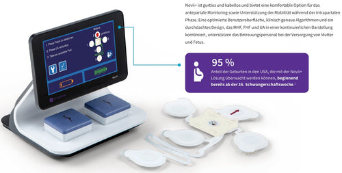 NOVII+ POD für Corometrics 259cx