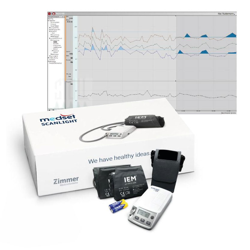 Paket LZ-Blutdruck PADSY RR, SCANLIGHT  III