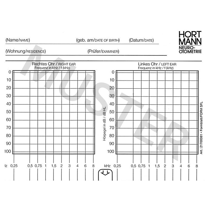 Auswerteblock SFL/SL03/SF01/SL01/MA25 (10 Blöcke)