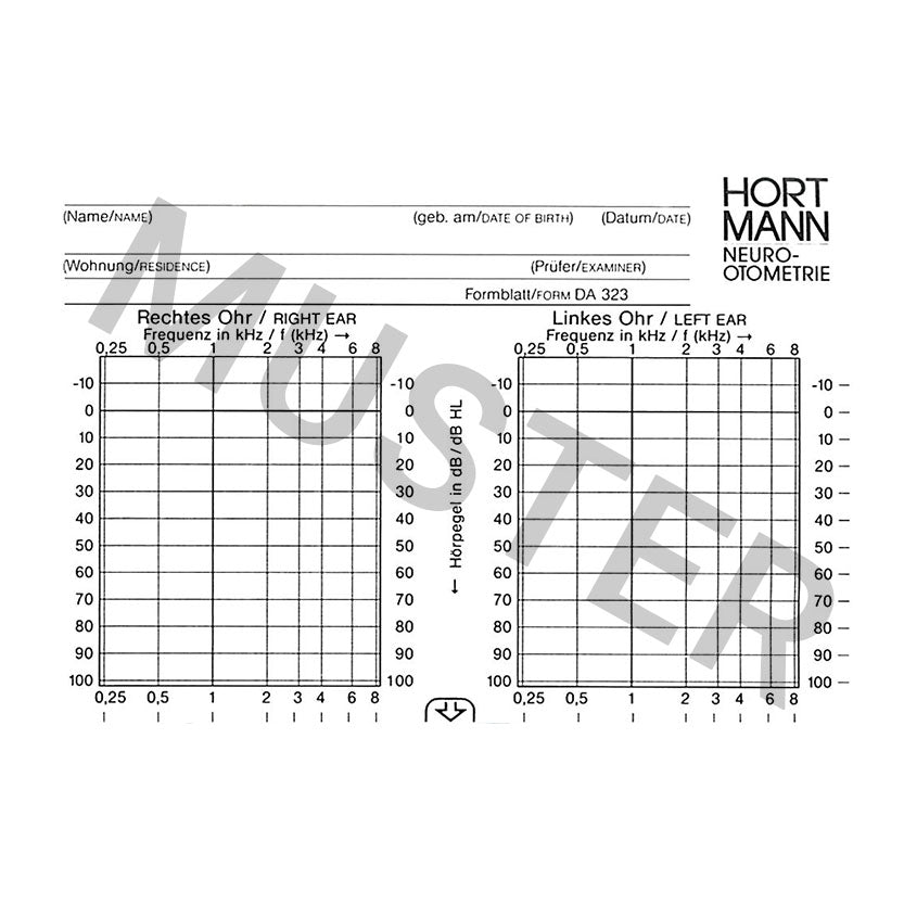 Auswerteblock für DA 323 (10 Blöcke)