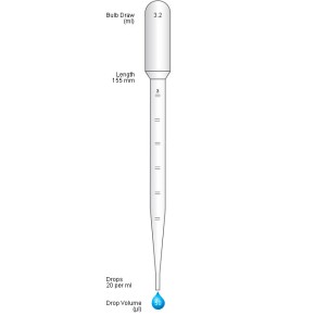 3ml Graduated Pastette® (500 p., non-sterile)