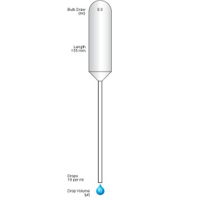 Large Bulb Micro Pastette® (200 p. sterile 20s)